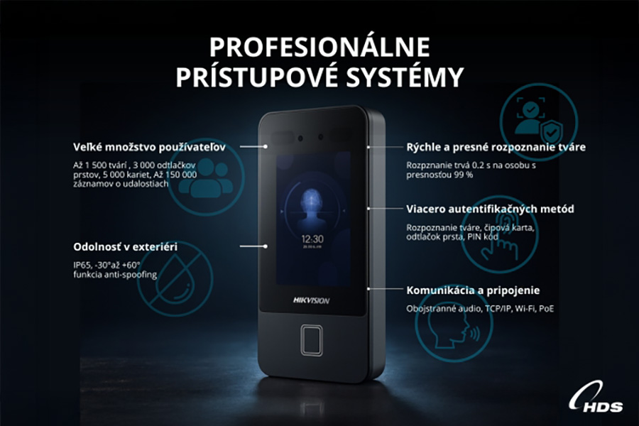 Profesionálne prístupové systémy Hikvision