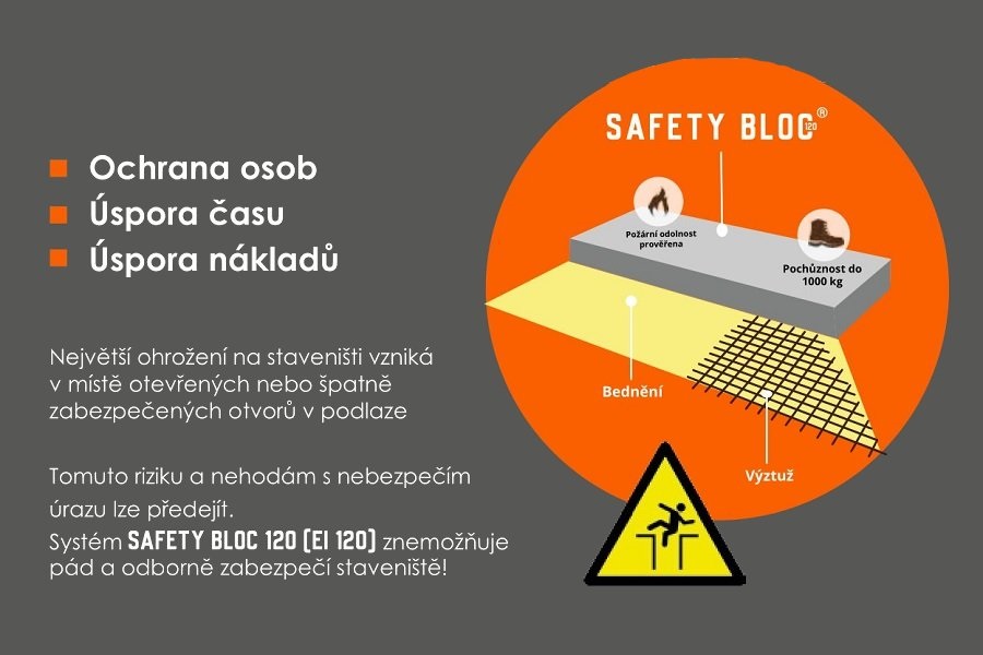 SAFETY BLOC