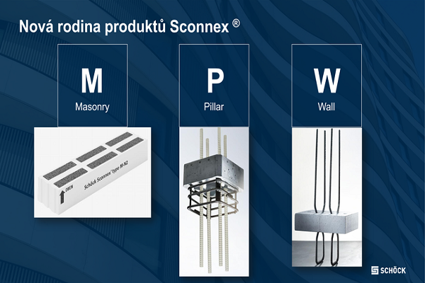 Schöck Sconnex®