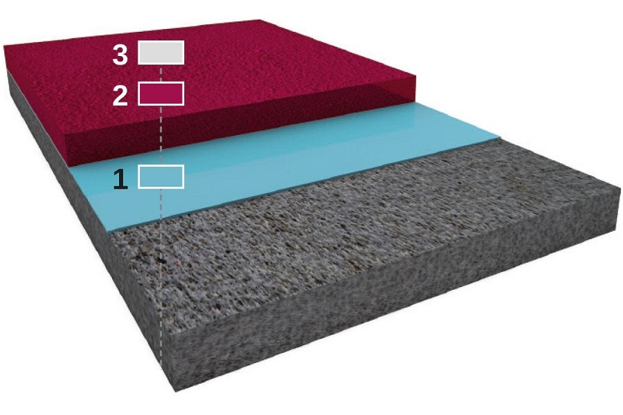 ABcrete