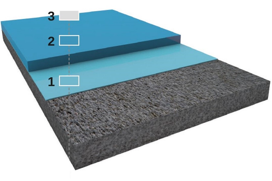 Epotec® PU LXP