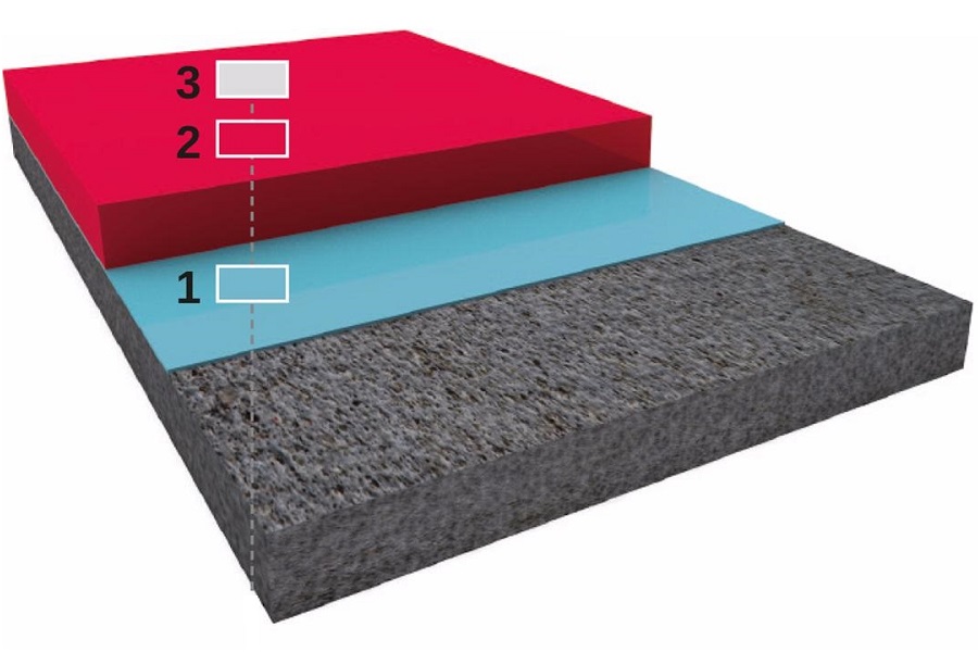 Epotec® Teraco